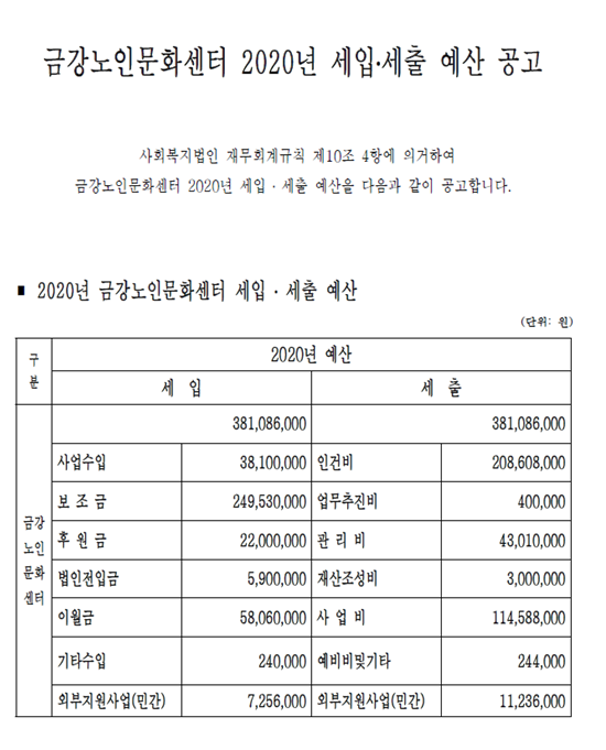 [재정보고] 2020년 금강노인문화센터 예산서 공고 건#1